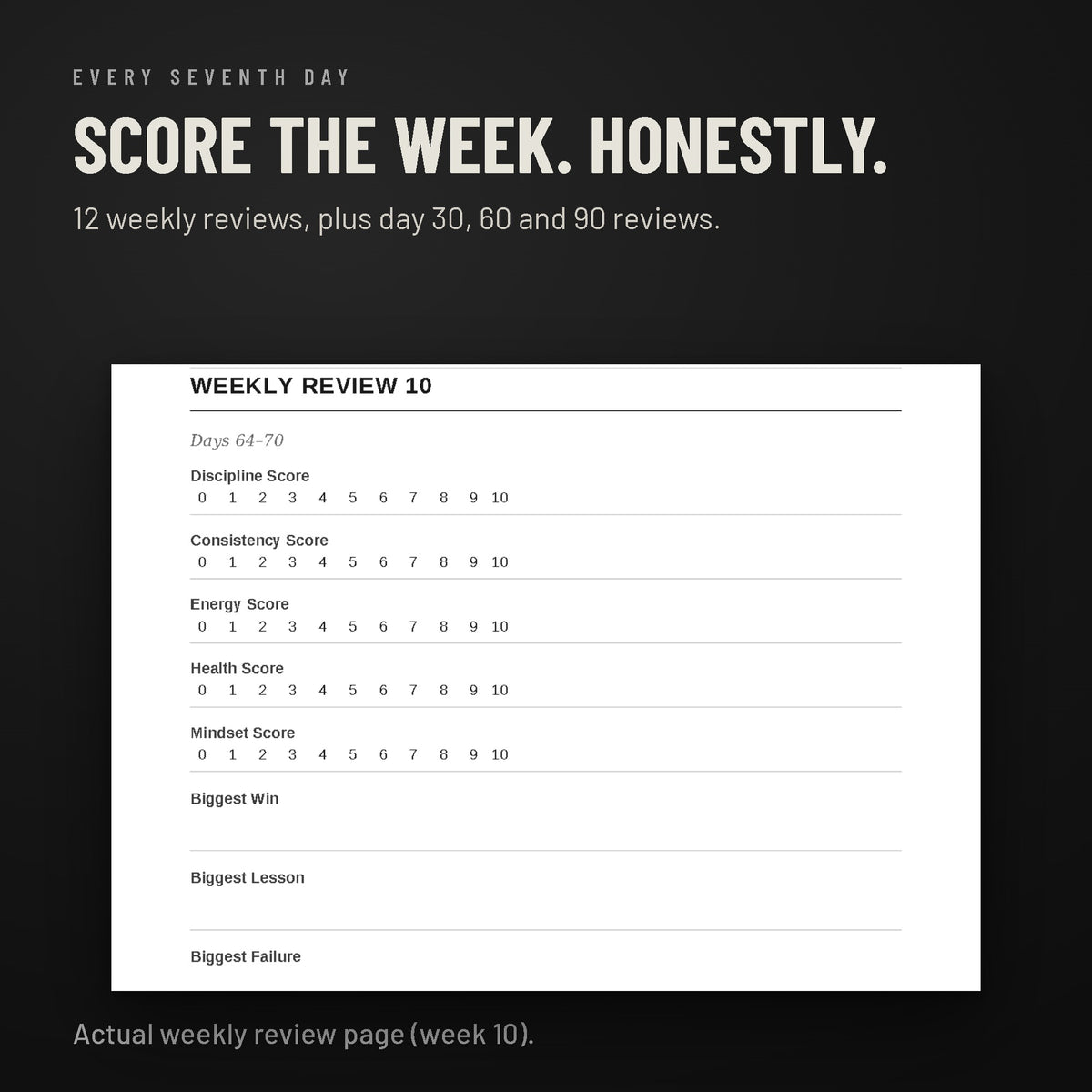 Foundations Journal interior: weekly review page with the week's score