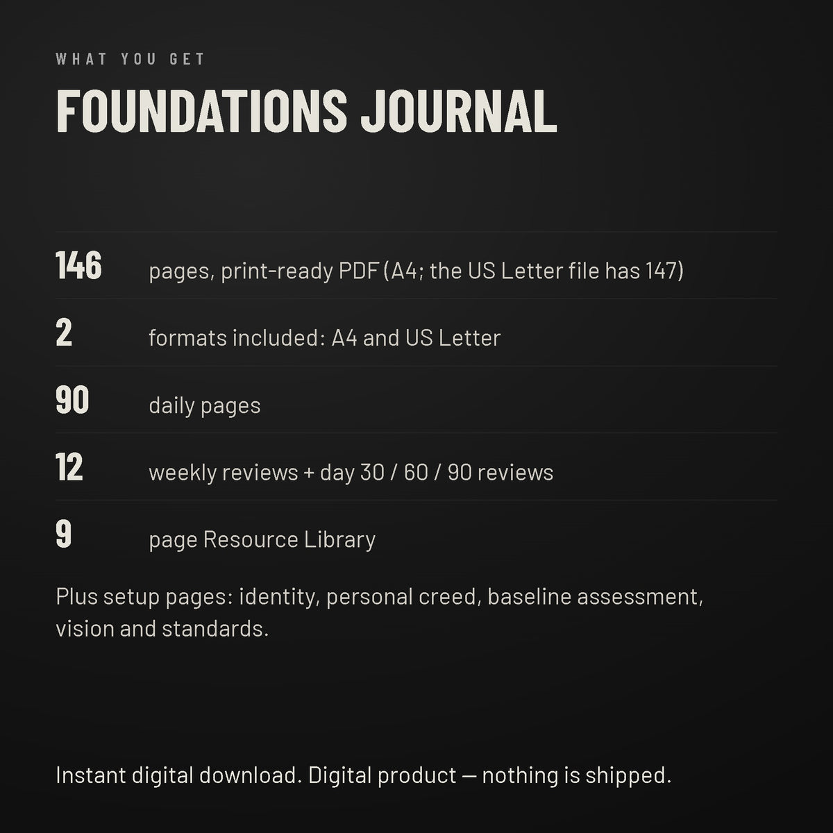 What you get: 146-page A4 PDF (US Letter 147), 90 daily pages, 12 weekly reviews plus day 30/60/90 reviews, 9-page resource library. Digital product, nothing is shipped.