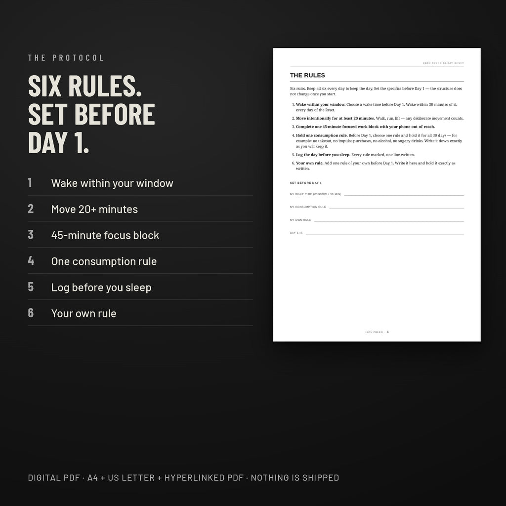 The six daily rules of the 30-Day Reset, set before Day 1.