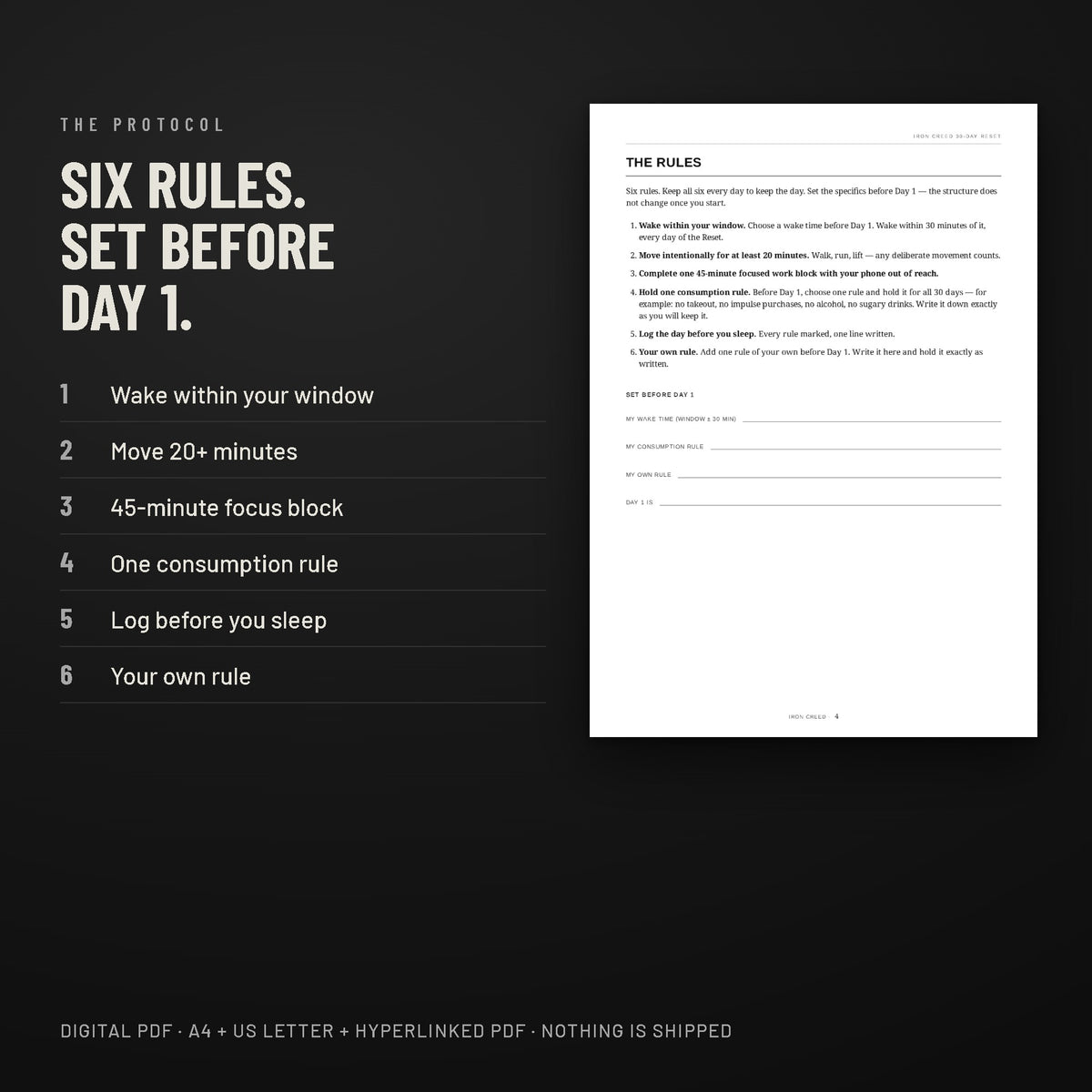 The six daily rules of the 30-Day Reset, set before Day 1.