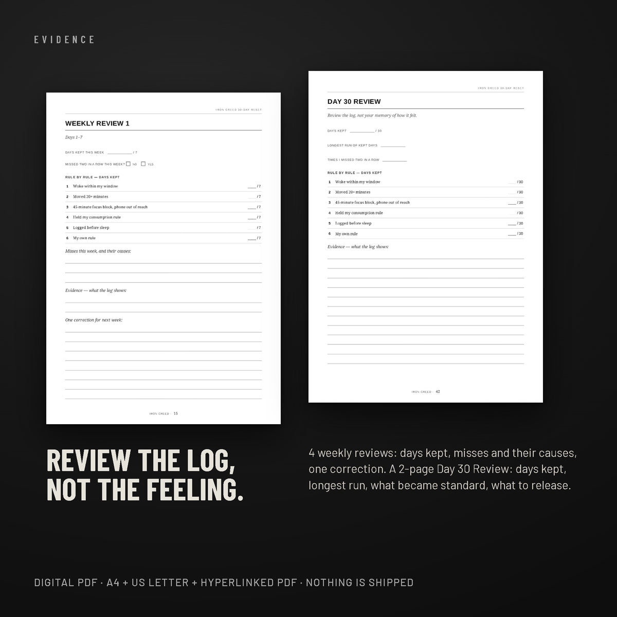 30-Day Reset weekly review and Day 30 Review pages.