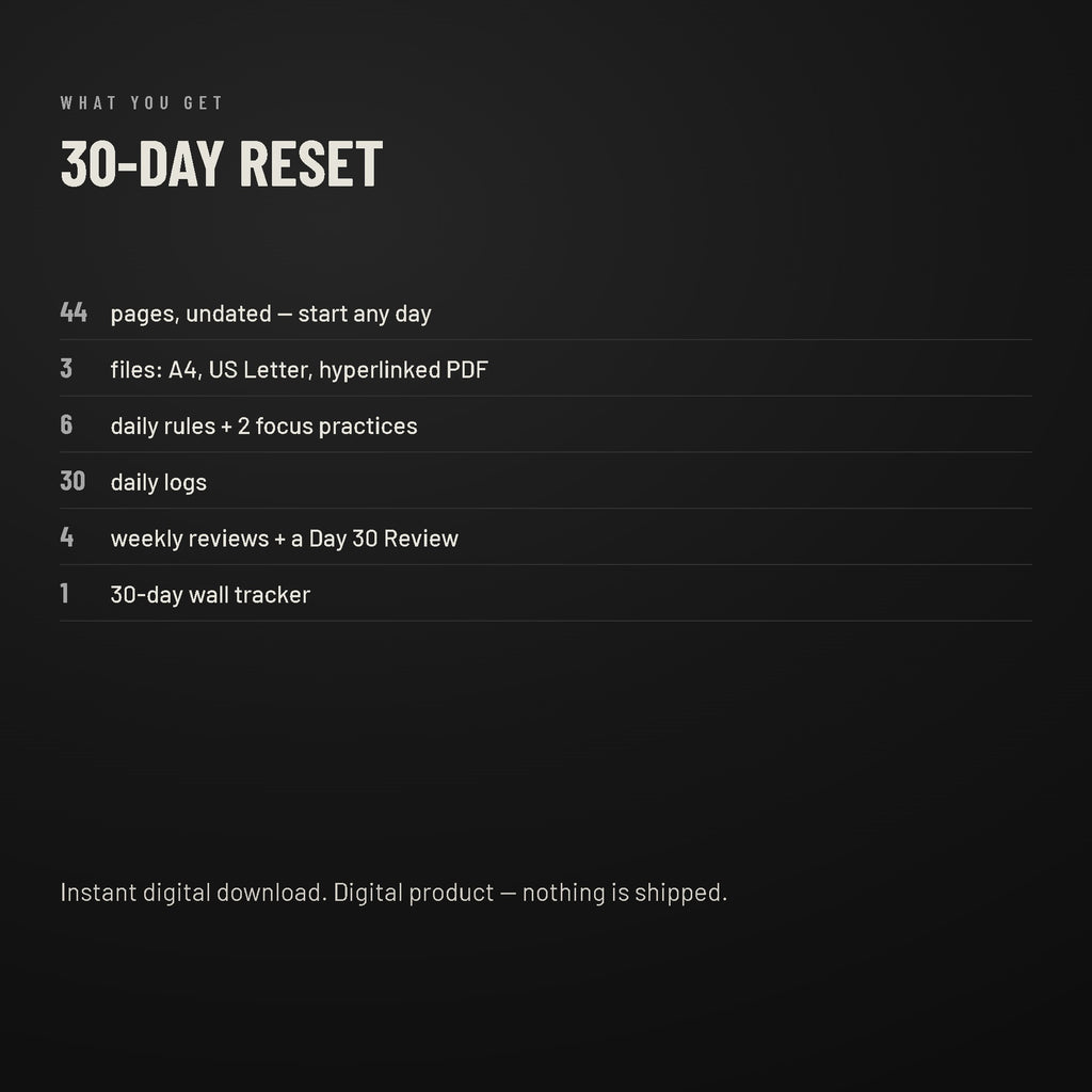 What you get: 44 pages, 3 PDF files, 6 rules, 30 daily logs, 4 weekly reviews, wall tracker.