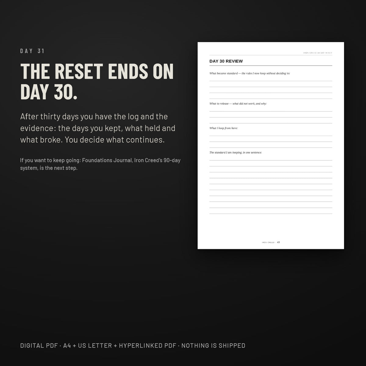 Day 30 Review page: what became standard, what to release, what I keep.
